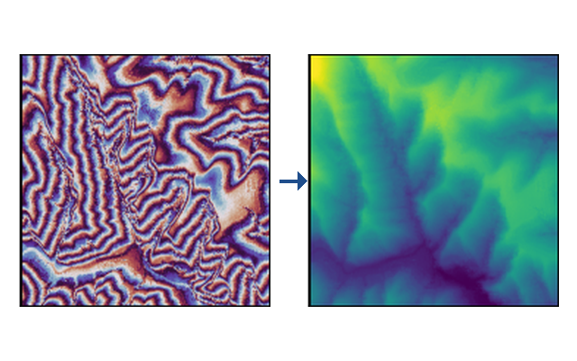 Wrapped InSAR phase, then unwrapped by the tile-based method
