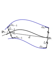 Geometric model of a ribbon, figure 2 of the paper